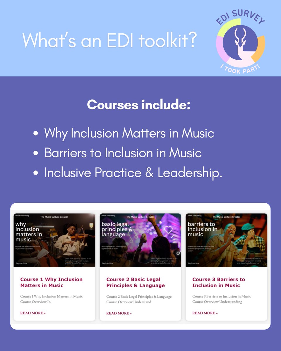 IMPALAMusic's tweet photo. ☀️ Quiet moment this Summer? Have a look at IMPALA’s EDI toolkit for the independent music sector!

🔗
Sector survey: https://t.co/OslMN1r15v
Online training platform: https://t.co/uGSjbjZzzY https://t.co/RfjCNY9TCl