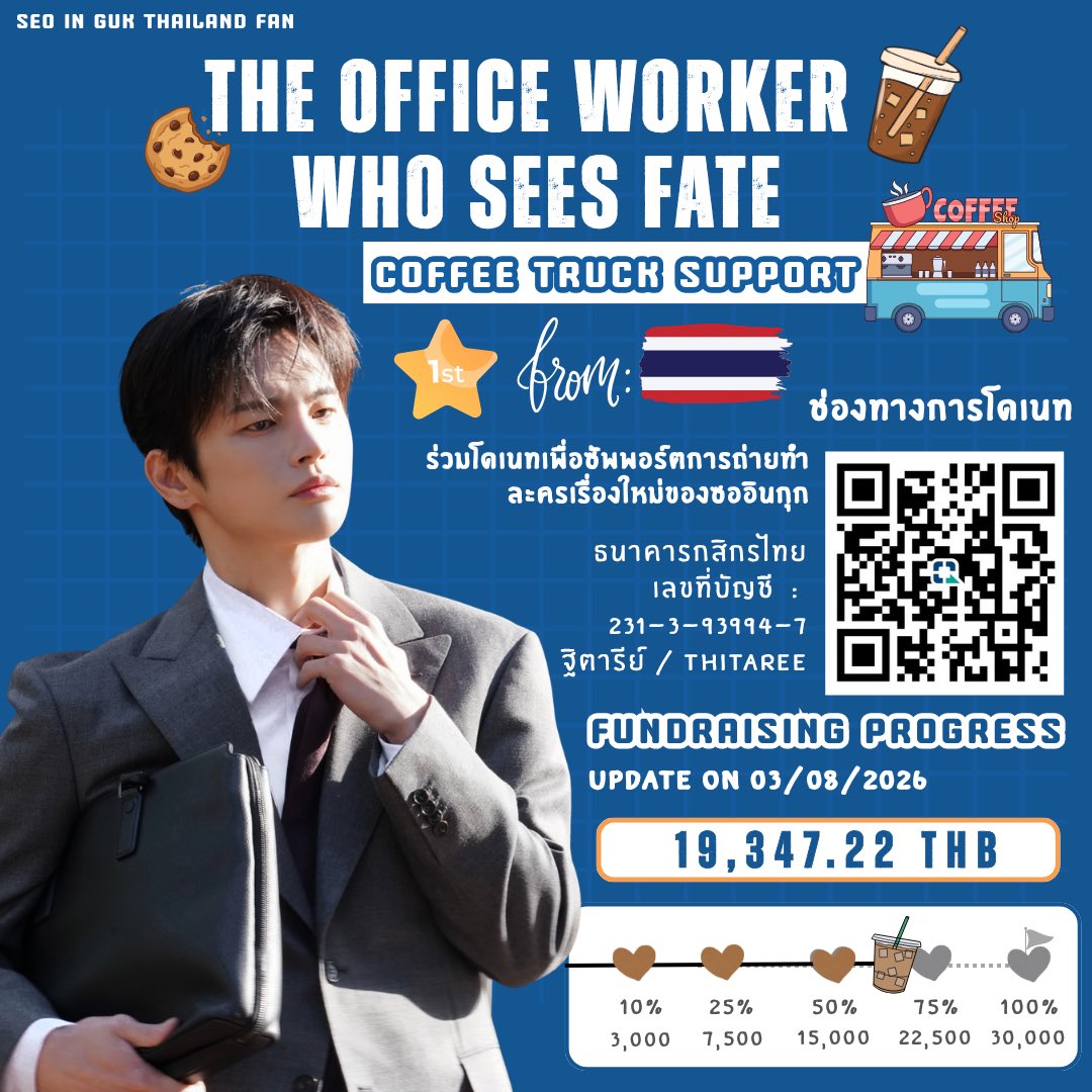 seoingukthfan's tweet photo. Coffee Truck Support Daily Update

อัพเดทยอดโปรเจครถกาแฟเพื่อซัพพอร์ตการถ่ายทำละครเรื่องใหม่ที่กำลังถ่ายทำอยู่ในขณะนี้ “The Office Worker Who Sees Fate”

[03.08.2026]
🚚 19,347.22 THB (64.49%)

ท่านไหนที่ชื่นชอบในผลงานของซออินกุก มาร่วมส่งรถกาแฟไปเติมพลังให้คุณพี่พระเอกของเราได้นะคะ สามารถเข้าร่วมได้จนถึงวันที่ 25 ส.ค. นี้เลยค่ะ☺️

รายละเอียดเพิ่มเติม : https://t.co/JmjVi4DmNc

#SeoInGuk #ซออินกุก #서인국 #ソイングク