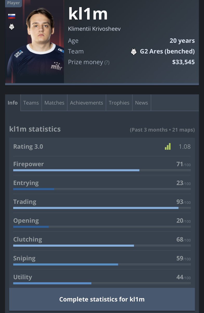 Unfortunate Counter-Strike tweet media