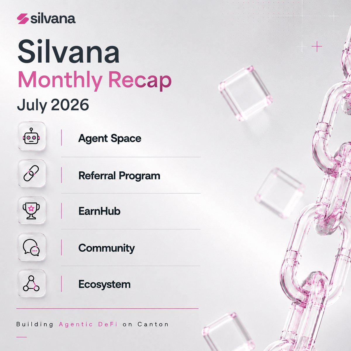 silvana_book's tweet photo. Silvana Monthly Recap – July 2026

July was a big month for Silvana.

From major product launches to ecosystem campaigns, July was focused on building, growing, and expanding our presence across the @CantonNetwork ecosystem.

Here's a look at what we shipped, what we achieved, and what we're building towards. 🧵👇