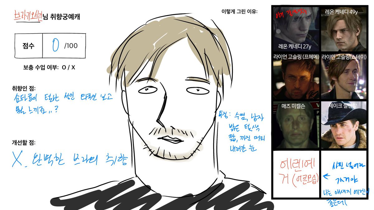 sexy____potato's tweet photo. 브키소랑 취향궁예 했음

브라 폐급인점: 왼쪽에 있는거 채점하는건데 걍 지가 적음. 그리고 이거 비계에다 올렸는데 알티하겠다고 난리쳐서 공계에다가 또 올리게 만듬 https://t.co/aG2JCOMuKP