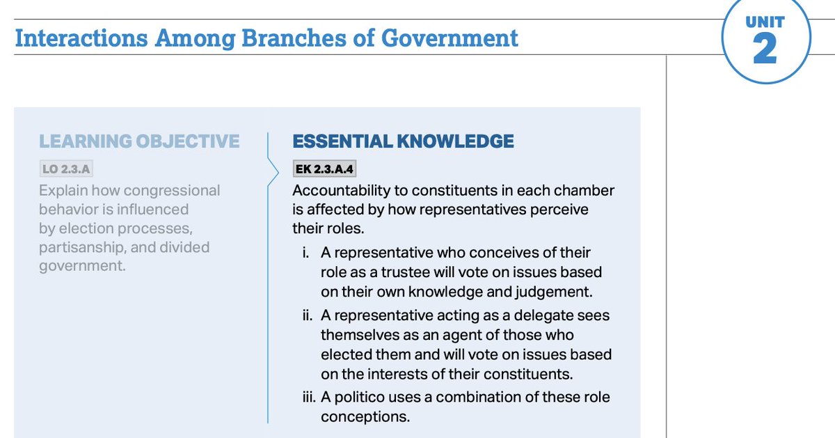 Waxler81's tweet photo. Highlighting this for all the #apgov teachers interested in curriculum flipping/enrichment with podcasts for CED Topic 2.3 and models of congressional representation as well as several topics in units 4 and 5. https://t.co/AzIUipqLVn