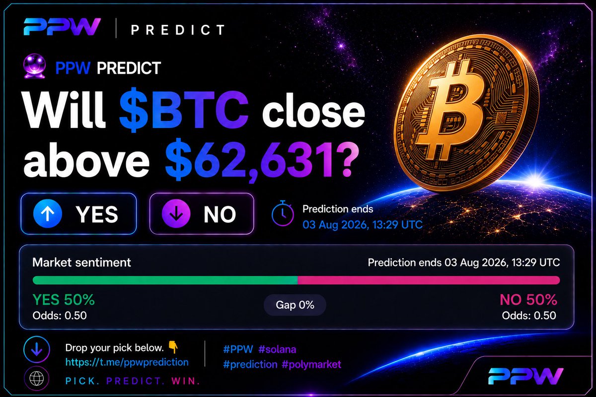 PICKPREDICTWIN's tweet photo. 🔮 PPW PREDICT

Will $BTC close above $62,631?

🔵 YES
🟣 NO

⏳ Prediction ends 03 Aug 2026, 13:29 UTC

Drop your pick below. 👇

https://t.co/SBvWoFegle

#PPW #solana #prediction #polymarket https://t.co/D2Mf6YLCKp