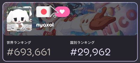 yqnc3v's tweet photo. ２万位台にもどってこれた；； https://t.co/x2qwQzP7D7