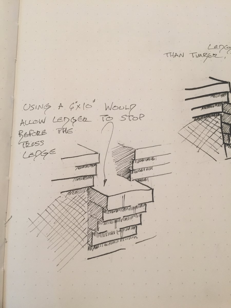 orthodoxmason's tweet photo. Corbel pocket ledger detail https://t.co/PcDz4BPdS7