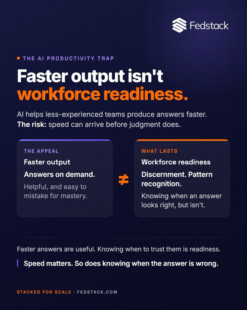 FedStack's tweet photo. AI can help teams produce answers faster.

But readiness means knowing when to trust the answer, when to question it, and when to keep thinking.

Speed matters. So does knowing when the answer is wrong.

#Fedstack #WorkforceReadiness https://t.co/Sg77jmVg1y