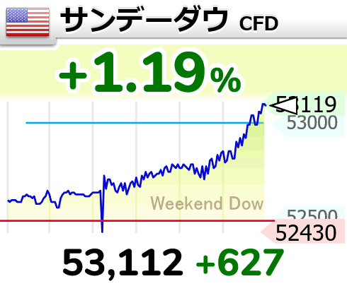 finnonon tweet picture