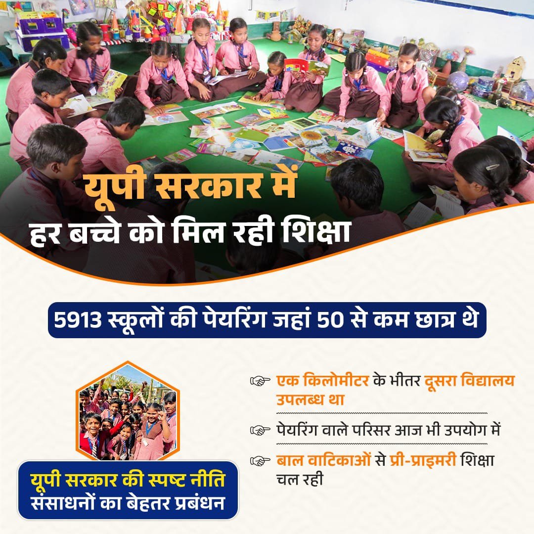 ankita_sin38649's tweet photo. यूपी सरकार ने 2017 से लेकर 2026 तक शिक्षकों की भारी भरकम नियुक्तियां की हैं। 68500 सहायक अध्यापक 2018 में और 2019 में 69000 सहायक अध्यापक भर्ती में से 67867 सहायक अध्यापक वर्तमान में कार्यरत हैं। 2022 में 27297 TGT, 5321 PGT और 783 प्रधानाचार्य शामिल हैं। कुल 169768 शिक्षकों की नियुक्ति से शिक्षा व्यवस्था मजबूत हुई है। #न्यायाधीन_शिक्षक_भर्ती