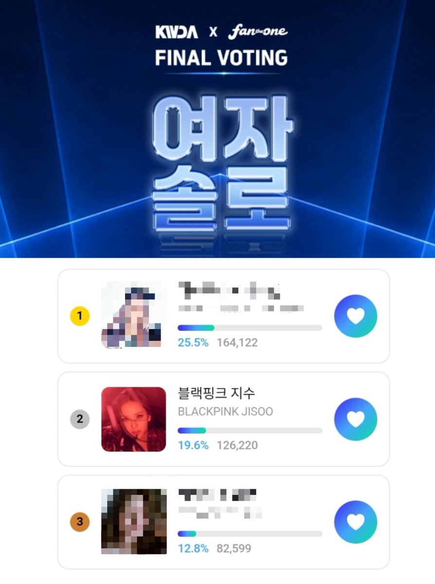 JISOO VOTING TEAM tweet media