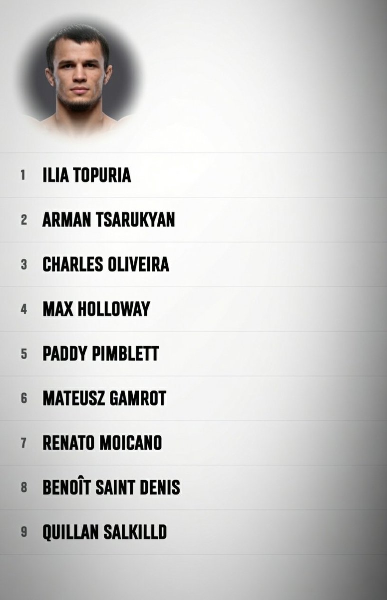 BleedOutMMA's tweet photo. Who should usman fight first? https://t.co/Vi1BM4dMcE
