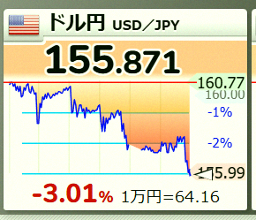 _LiviaNasciment's tweet photo. My US stock investing is done for...
Why does this always happen to me... https://t.co/7IYBnbpaHE
