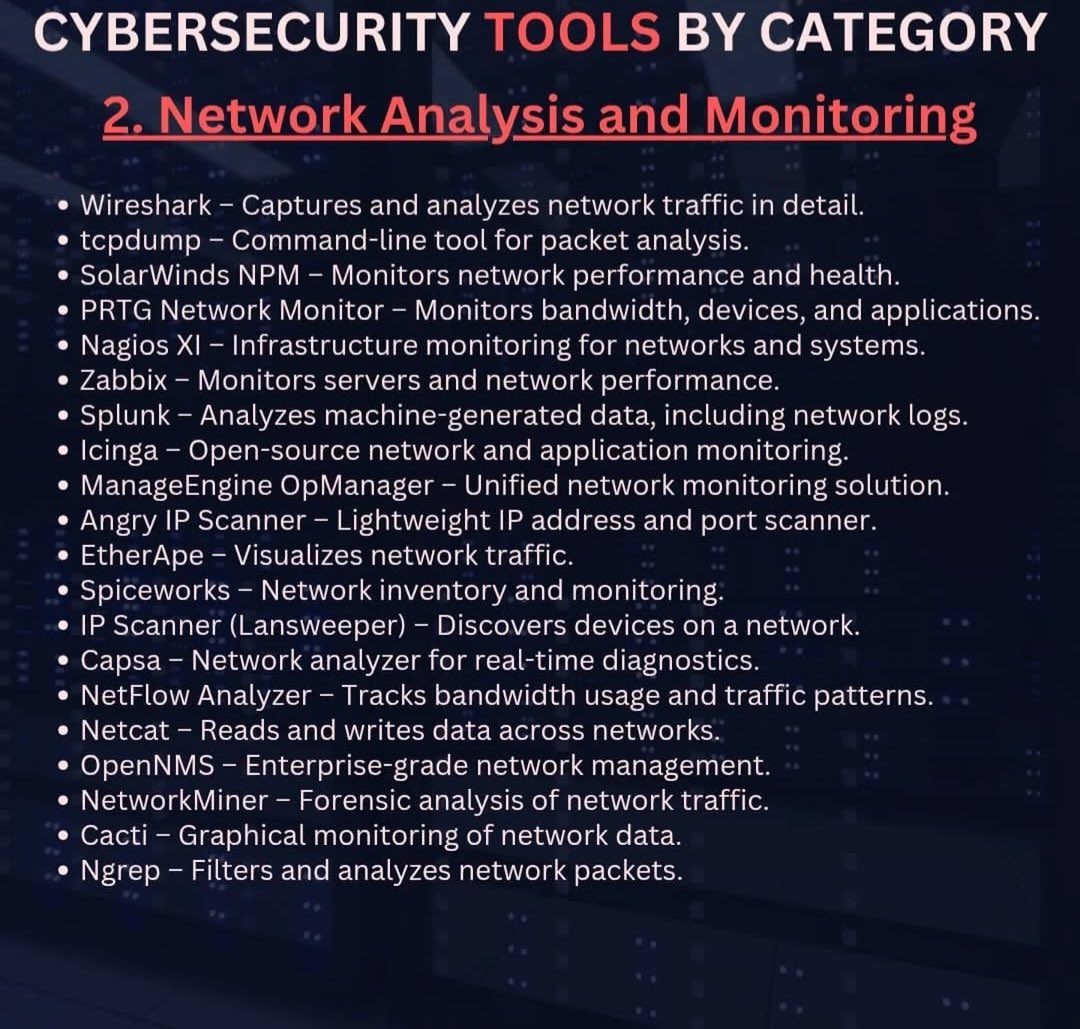 CryptoForensi's tweet photo. Effective cybersecurity relies on the right tools used in the right places. Here is a practical overview of key tools organized by category: #CyberSecurity #InfoSec #CyberTools #EndpointSecurity #NetworkSecurity #SIEM #VulnerabilityManagement #DataProtection #MFA #ZeroTrust https://t.co/eEAp74YqFt