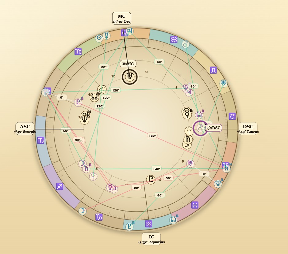 tradingplanets's tweet photo. The below is not standard ology - rather, it is a special technique I recently put out for members to observe.

Below are two charts for NYSE 22nd/23rd August. This will be very interesting to see.... https://t.co/RQ74S18d89