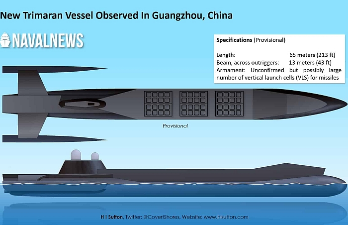 sdgaoxiang's tweet photo. @PASU_MATRIX China has been advancing this project but has incorporated the concept of a semi-submersible hull. https://t.co/UrP5c07LK0