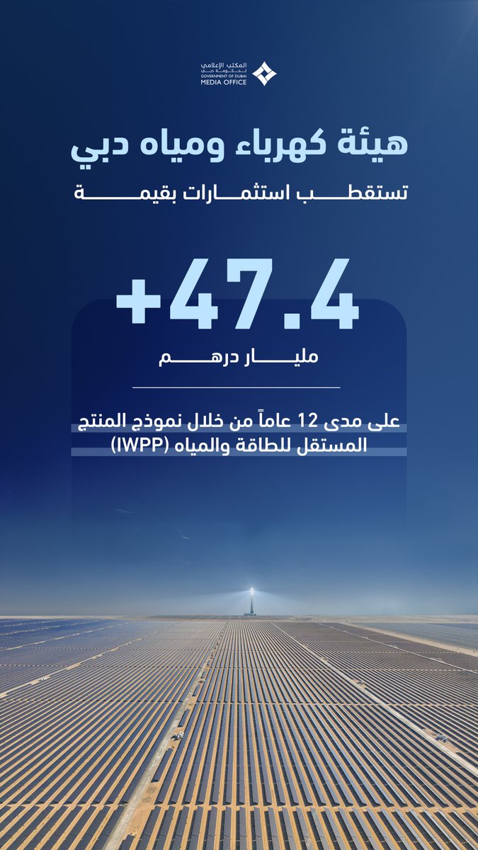 DXBMediaOffice's tweet photo. هيئة كهرباء ومياه دبي 
تستقطب استثمارات بقيمة
أكثر من 47.4 مليار درهم 
على مدى 12 عاماً من خلال نموذج المنتج المستقل للطاقة والمياه (IWPP) https://t.co/OWqGG7HHUr