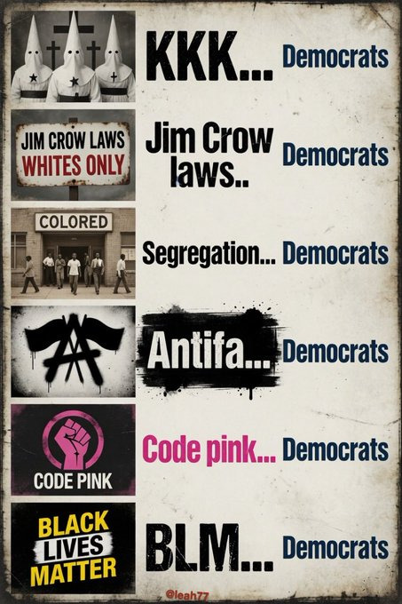 RickyDoggin's tweet photo. It's Always The Democrats https://t.co/y72KqkXX8G