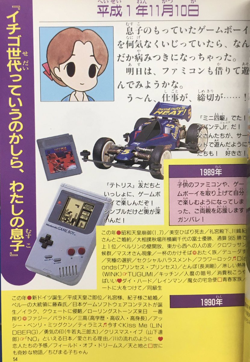 game_tanteidan's tweet photo. 本日はファミコン『マイライフマイラブ ぼくの夢わたしの願い』が発売されて35周年です。おめでとうございます！ https://t.co/du4YdKptUn