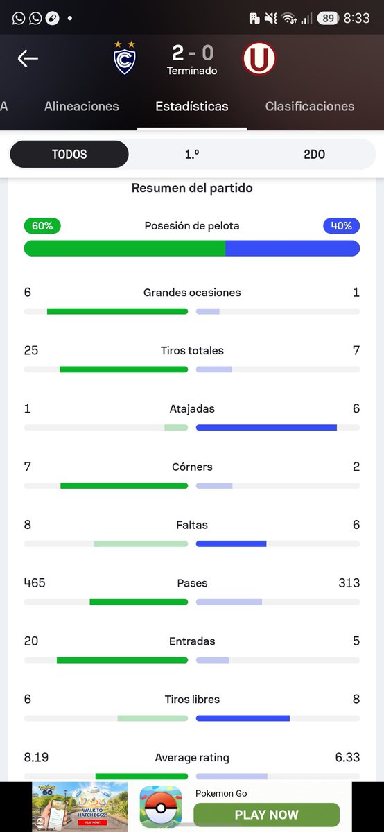 rolarte88's tweet photo. Ojito con Cienciano en esta sudamericana. Ayer los vi y este equipo aprovecha la altura   al máximo. Dependiendo de lo que haga de visita, puede avanzar en sudamericana. https://t.co/b4ggE3oieF
