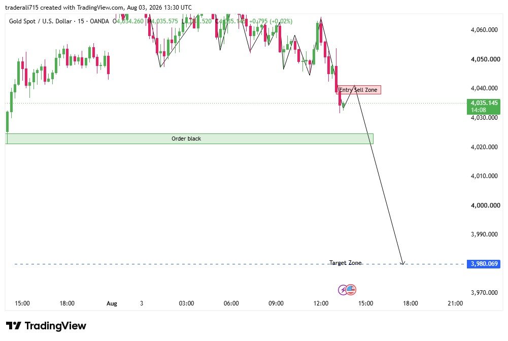 royal_trader12's tweet photo. #XAUUSD SELL ALERT 🚨

Gold is testing a key sell zone. 📉
A confirmed rejection could open the door to 3980🎯
Trade with confirmation and proper risk management. 🔥
Link in Bio for live Gold signals. #XAUUSD #Gold #Forex #Trading https://t.co/S2tWnQKPKm