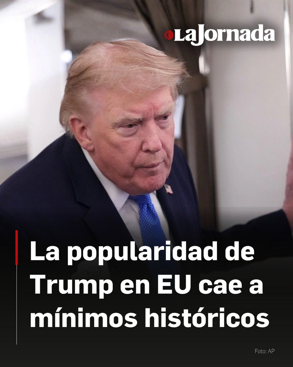 lajornadaonline's tweet photo. La aprobación del presidente estadunidense Donald Trump descendió a niveles mínimos históricos de entre 32 y 34 por ciento durante su segundo mandato.

De acuerdo con mediciones elaboradas por CNN, AP-NORC y la Universidad de Quinnipiac, el desgaste en la imagen del mandatario responde al descontento ciudadano por el estancamiento de las acciones militares en Irán y el incremento sostenido en los precios de los combustibles y la inflación. Analistas advierten que esta contracción en la popularidad presidencial representa un factor de riesgo para el Partido Republicano de cara a las elecciones legislativas del próximo mes de noviembre.

Más información en: https://t.co/aacesFkyfq