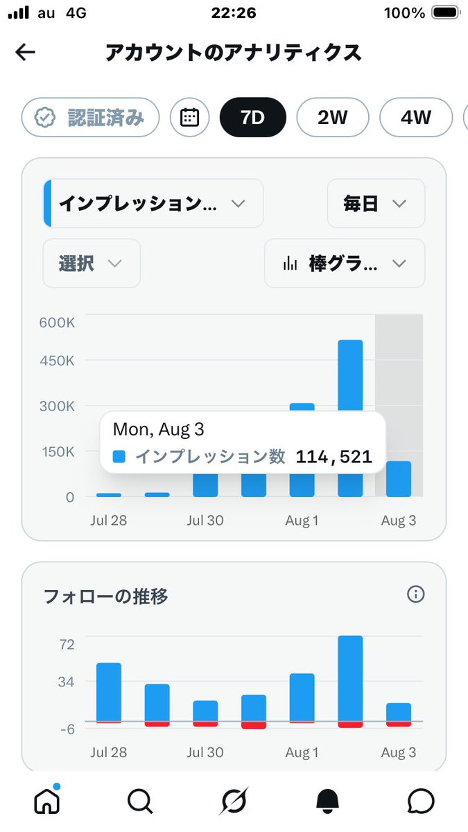 会社に使い潰されるな tweet media