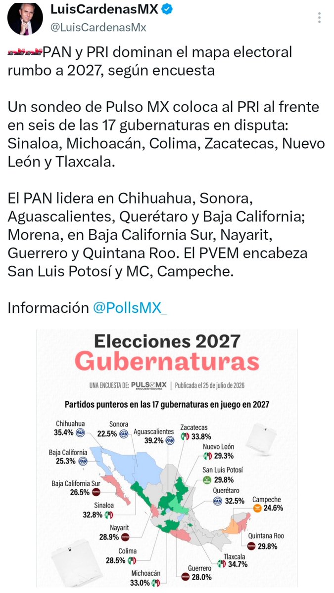 catrina_nortena's tweet photo. 🚨 NO, no es Broma

El Pirruris @LuisCardenasMx publica encuesta que salió en #Polls de Salinas Pliego que dice que el PRI de @alitomorenoc va a ganar 6 de las 17 gubernaturas en el 2027. El mismo Alito que llora acada rato porque ningún partido quiere ir en Alianza con el PRI.

Ternuritaaa lo que tiene que publicar para que le den de tragar...