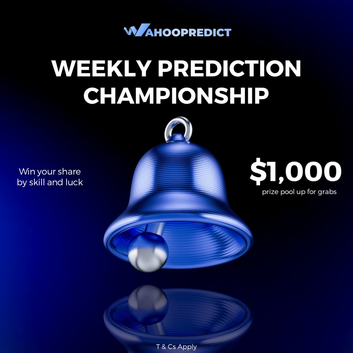 Wahoopredict's tweet photo. Our Weekly Prediction Championship has already begun!

Track your position on the leaderboard here 👉 https://t.co/ssfFBHiTZH

Predict right, and top the other competitors… double wins at the end of the week.

Let the best man come out on top! https://t.co/LCYG7SRL8D