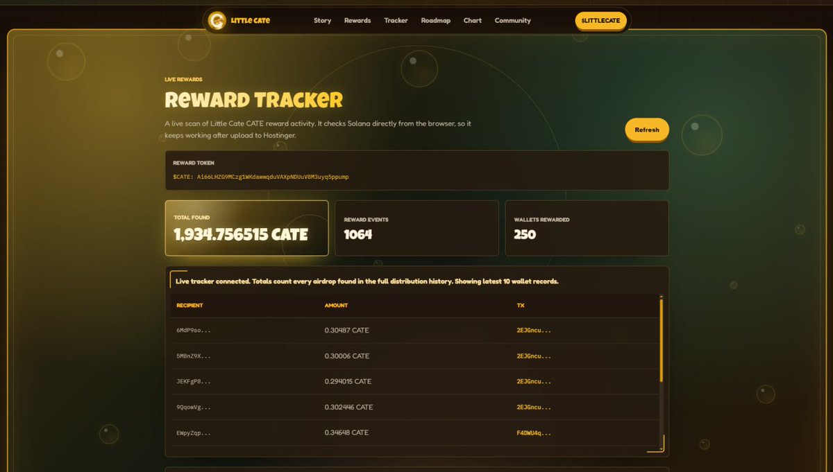 LittleCatesol's tweet photo. 🎉 $CATE rewards have been distributed!

Check your wallet and enjoy your latest rewards. 💛

Hold $LITTLECATE to receive $CATE rewards every 30 minutes.

The longer you hold, the more opportunities you have to earn.

🐱 Reward Tracker: https://t.co/p3UpPePTRP https://t.co/342dLvZCFE
