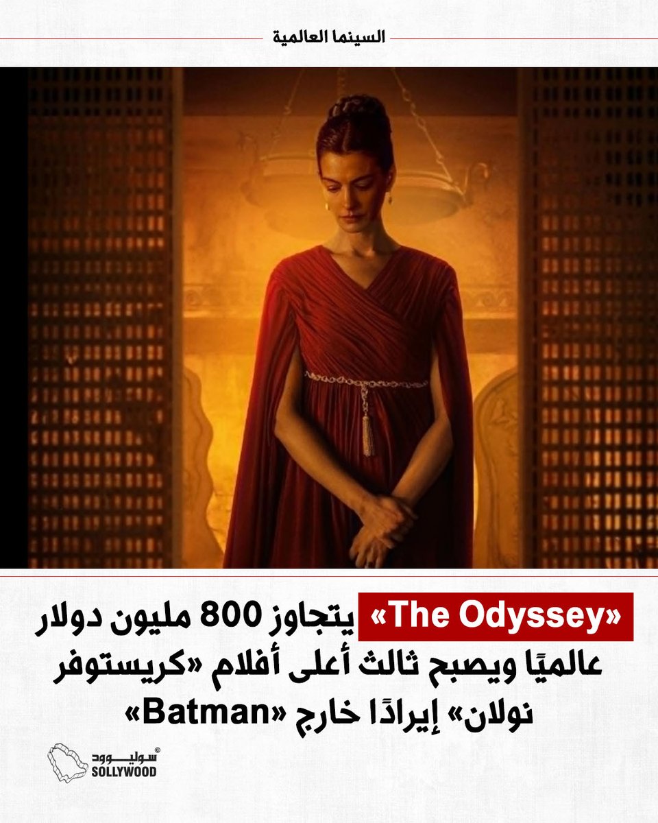 Sollywood_sa's tweet photo. فيلم The Odyssey يواصل كتابة التاريخ في شباك التذاكر، بعدما حقق أكثر من 800 مليون دولار عالميا خلال 16 يوما فقط.. ليصبح ثالث أعلى أفلام كريستوفر نولان إيرادا خارج سلسلة “Batman”، مواصلا انطلاقته الاستثنائية في دور العرض حول العالم

#سوليوود https://t.co/9fJDaTZ2Ul