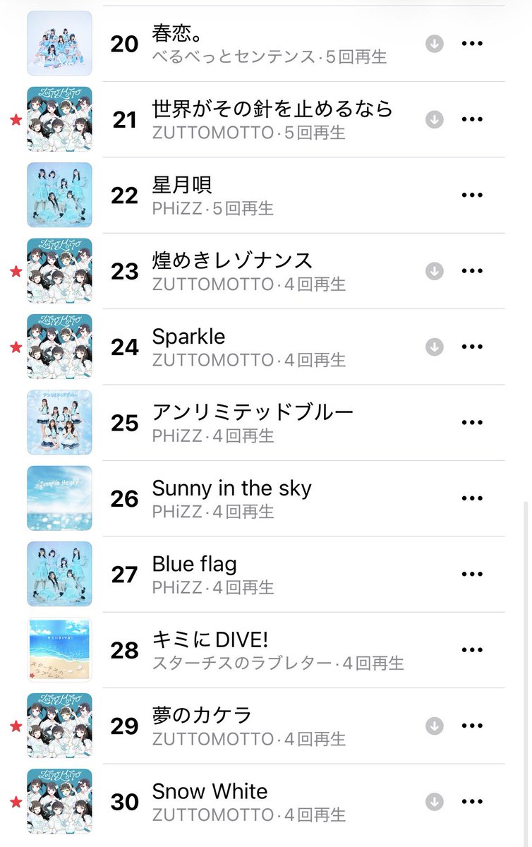 7月^ᴗ.ᴗ^♩🎧