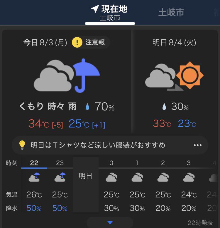 yt11_k5's tweet photo. やむ気配無さげやなぁ https://t.co/E7wLRZXDtv