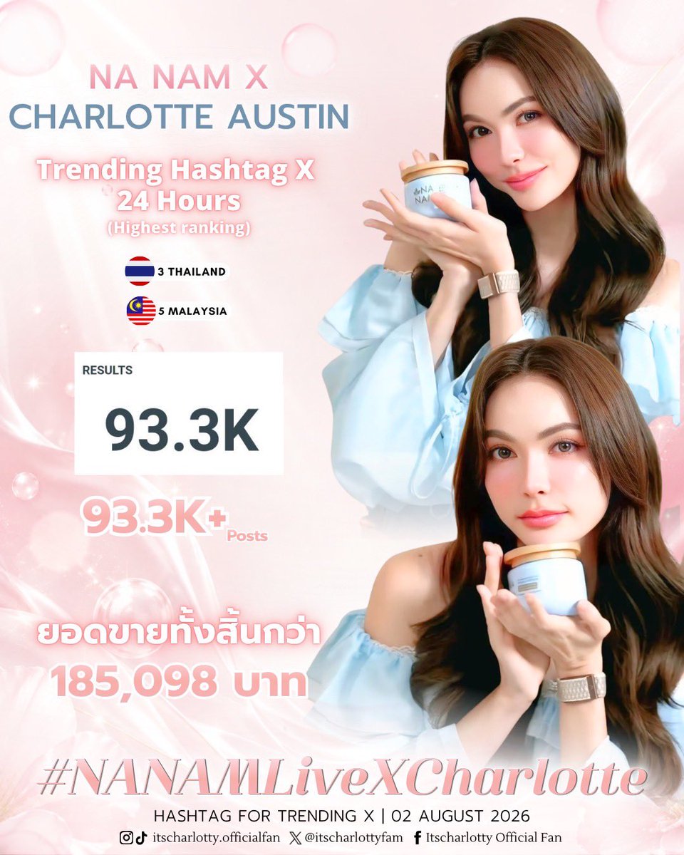 itscharlottyfam tweet picture