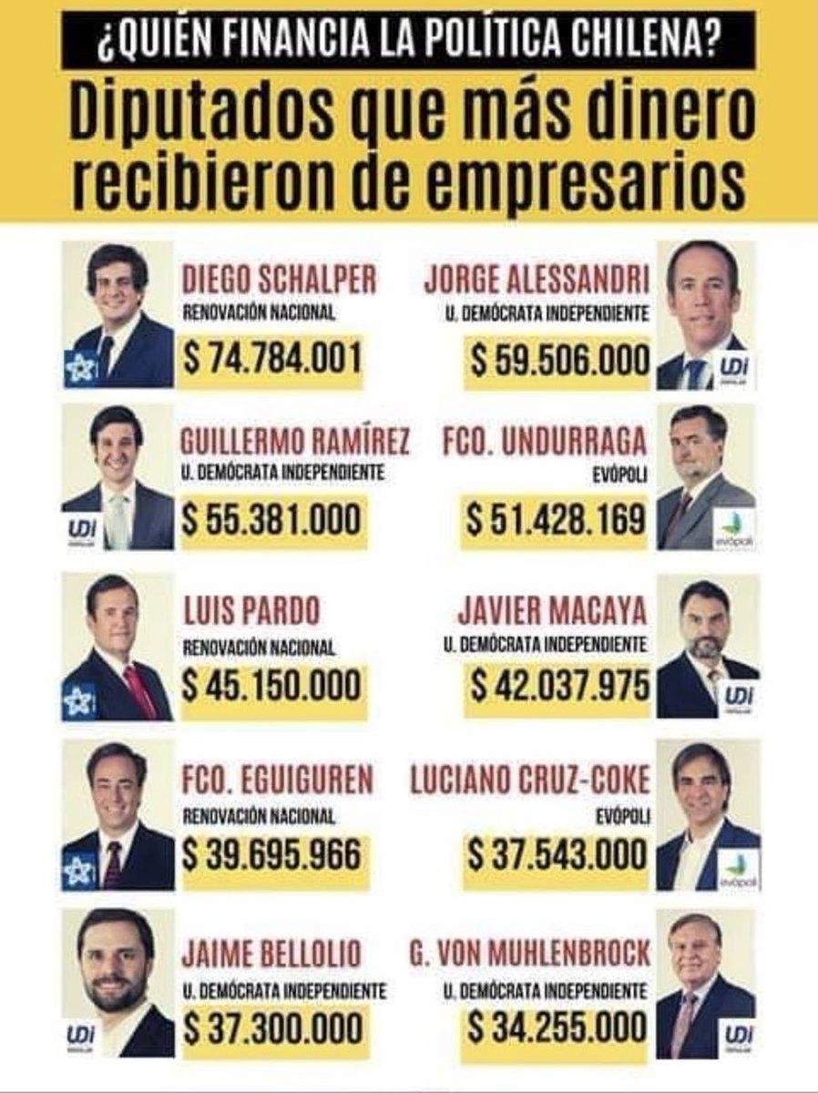 ShaunMu70151296's tweet photo. @erkogcea @elliberocl Toda La Razón !!! https://t.co/kfuEnF79n3