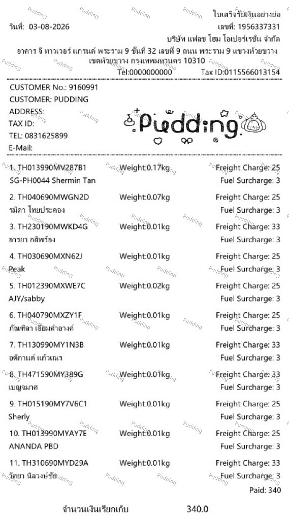 puddingu_'s tweet photo. จัดส่งแจ้งเลขพัสดุรอบ 03/08 ครบแล้วนะคะ ขอบคุณที่มาอุดหนุนฮ้าบบบ 💕#puddingurw https://t.co/BwVA4Nsh6S