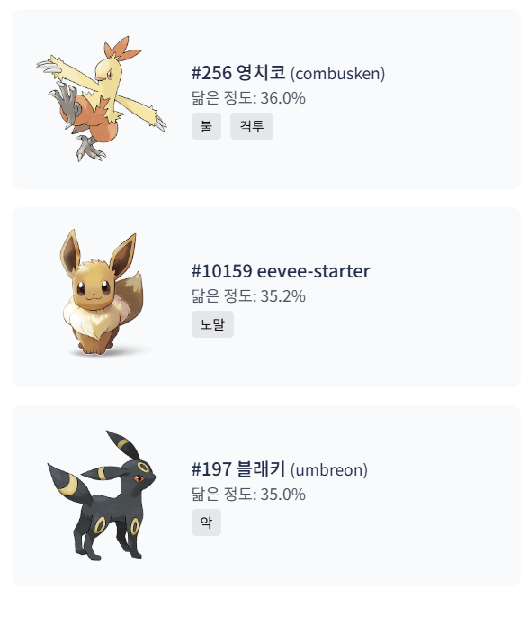 hellstacobells's tweet photo. @ddongdog_oc @ca_caffeine_ @Go___Gu___Ma @pynm0731 https://t.co/ExX0NN7w5f