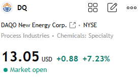 RyanWalkerMarke's tweet photo. $DQ +7.23% 
My prediction of the upward trend was completely accurate—we're currently in an upward trend. Want to know the best selling price?
If you're interested in joining, click on my profile to add my WhatsApp number, just send me "3".
I'll share carefully selected quality stocks like this with you every day.
I'll share value stocks suitable for medium- to long-term holding, as well as short-term stocks suitable for intraday trading, every day.
#DQ
#USStocks
#Stock
#StockMarket
#StockTrading
#SPY
#QQQ
#NVDA
#Tesla
#AIStocks