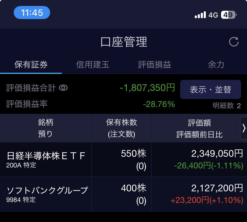 doonvaan03's tweet photo. My SoftBank and semiconductor ETF
barely changed 🍐
I was expecting way worse, so I'm relieved... but depending on Kioxia, it could head straight to hell,,, scary https://t.co/3gbUn1on7i