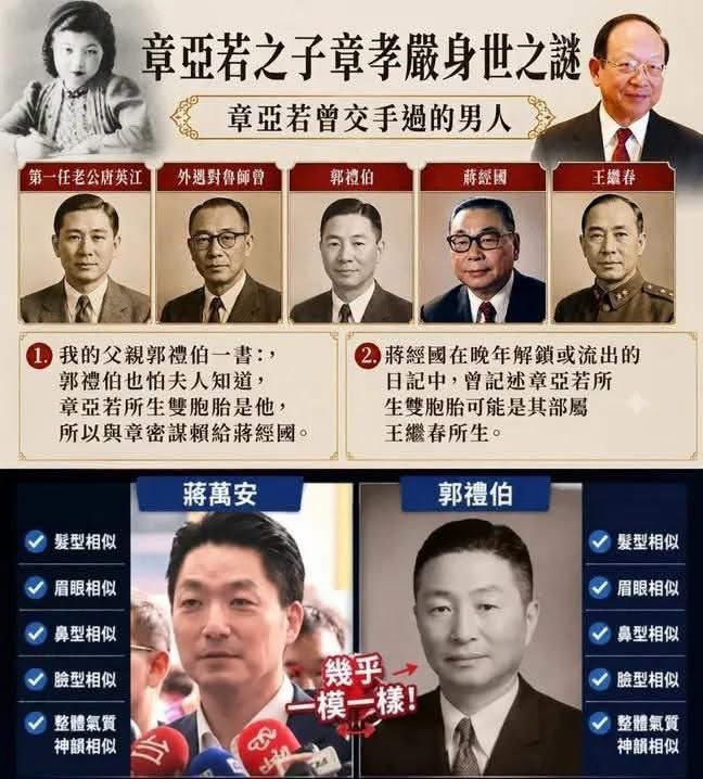 winosaur32286's tweet photo. 有好心人把整個事件做成圖表
這樣清楚多了

有些人說幹嘛在乎蔣萬安的身世
應該談他的能力
問題是他除了姓蔣，沒有任何能力啊
你是搞笑喔 https://t.co/MM5tpeDXw2