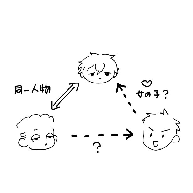 kokutoutooshio's tweet photo. webオンリーで展示していた漫画です。リョちん（GIRLの姿）が出てきます。
閲覧＆リアクションぽちぽちありがとうございました！
 #16toKissアフター3
https://t.co/7cia6sxXdr https://t.co/lrhXVrCqYI