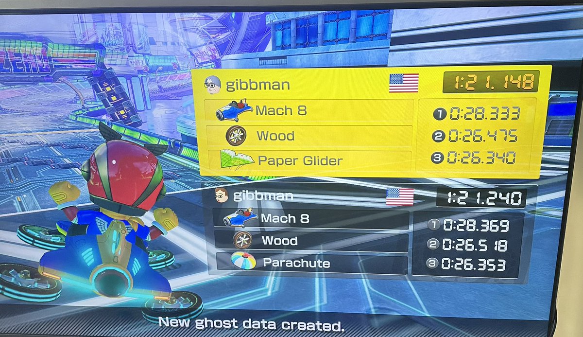 gibbman_'s tweet photo. Unc just got a pb! (15th ww) https://t.co/dnhm0m1HxY