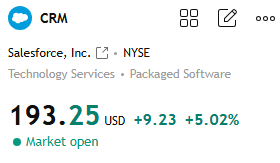 MasonReedMacro's tweet photo. $CRM +5.02% 
My prediction of the upward trend was completely accurate—we're currently in an upward trend. Want to know the best selling price?
If you're interested in joining, click on my profile to add my WhatsApp number, just send me "3".
I'll share carefully selected quality stocks like this with you every day.
I'll share value stocks suitable for medium- to long-term holding, as well as short-term stocks suitable for intraday trading, every day.
#CRM
#USStocks
#Stock
#StockMarket
#StockTrading
#SPY
#QQQ
#NVDA
#Tesla
#AIStocks