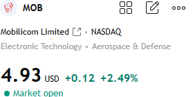 SamuelBrooks42's tweet photo. $MOB +2.49%
My prediction of the uptrend was absolutely accurate—we are currently in an uptrend. Want to know the best selling price?
If you're interested in joining, please follow me and like this post
#MOB
#USStocks
#Stocks
#StockMarket
#StockTrading
#SPY
#QQQ
#Nvidia
#AIStocks https://t.co/soMSVfc1EU
