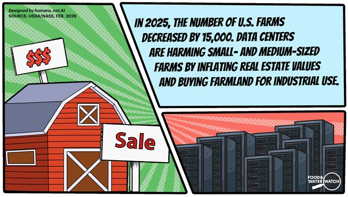 BigTechProblems's tweet photo. The hyperscale data center land grab hurts small farmers by:

- hogging resources (especially water)

- turning farm communities into industrial zones

- driving up property taxes

- land/ prime soil displacement

- environmental disruption

- noise pollution impacts on livestock https://t.co/4ZHd17cspO