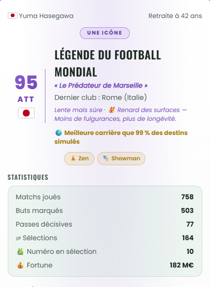 PsykokwakWejden's tweet photo. la carrière générationnelle mais azy frrrrrrrr c quoi ce surnom?? https://t.co/3i8H7VQeE7