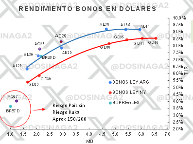 dosinaga2's tweet photo. El que tenga #al30 debería rotar al #ao28
El que tenga #an29 debería rotar al #ao29 https://t.co/rGsHTXsRqs