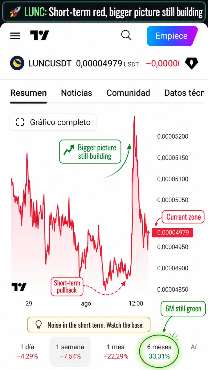 🤲 CryptoHomeless🤲 tweet media