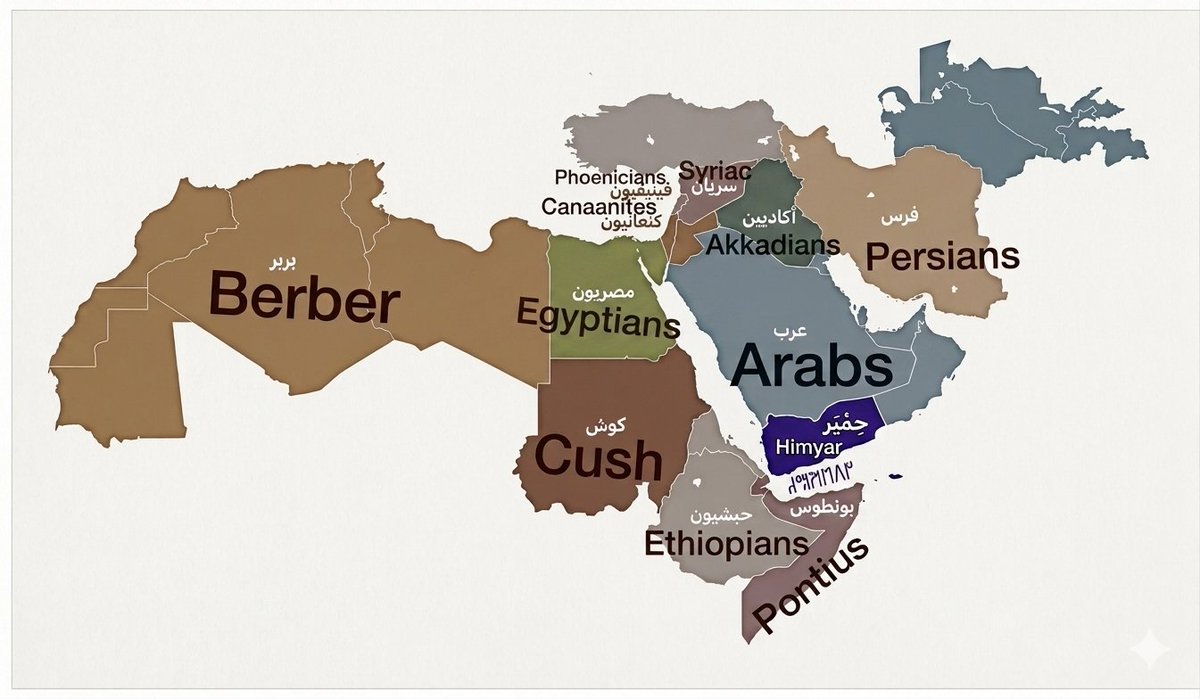 ibn_arabia's tweet photo. @Theonlyshe_ ليس كل من نطق بالعربية اصبح عربي :

القبطي والسيرياني والكنعاني والفينيقي والامازيغ والسومري والسبئي والحميري والبلوشي والسوداني والحبشي ليسوا عرب

العرب هم بنو اسماعيل ابن إبراهيم
الاقرب لهم هم بنو إسرائيل بن إسحاق ابن إبراهيم
وبنو الأصفر الروم أبناء العيص ابن إسحاق ابن إبراهيم https://t.co/lRAQviM1HD