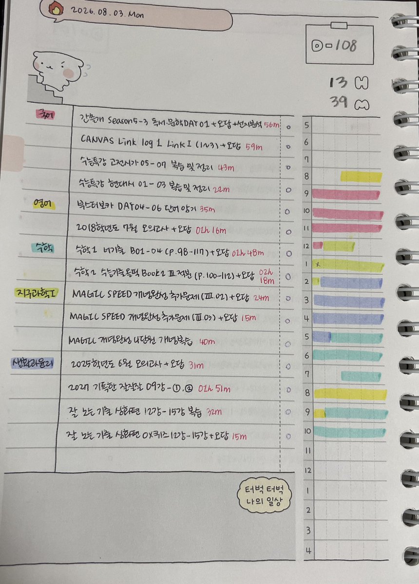 bromidic_o2's tweet photo. 2026.08.03 🥳 https://t.co/sMpkVXDMNL