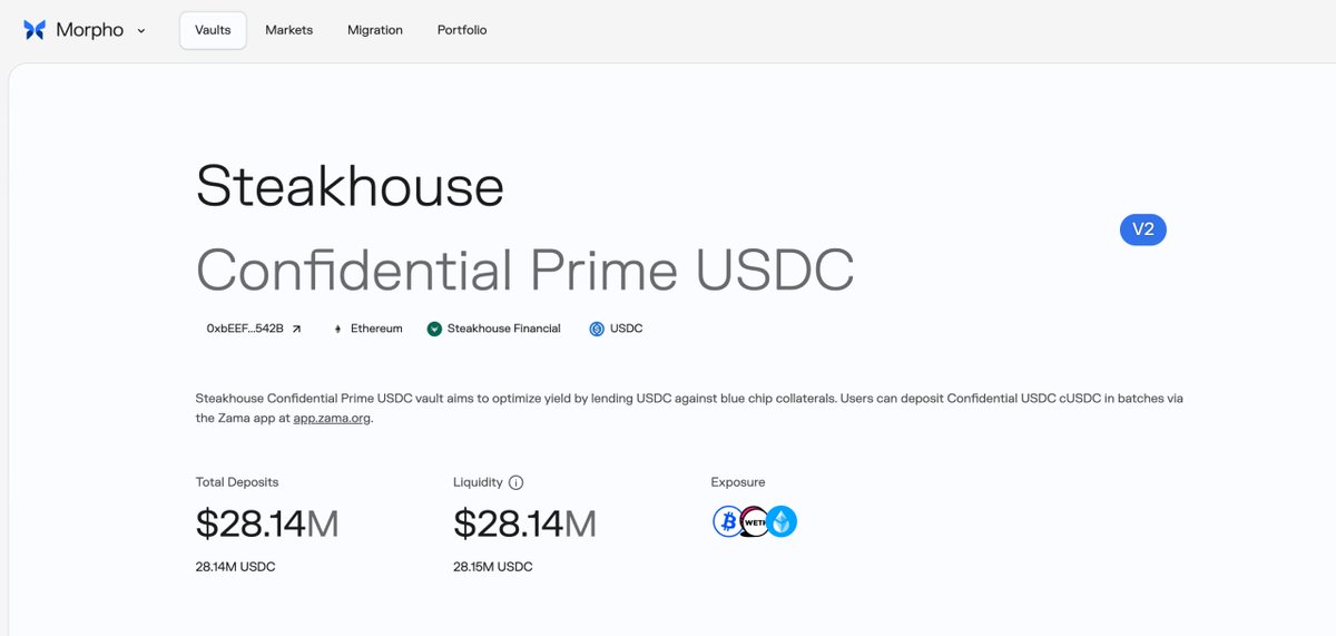 zama's tweet photo. The first Confidential Vault accepting confidential USDC (cUSDC) as the deposit asset on @morpho now sits at $28M+ TVL. https://t.co/Xgmu7jLuWA
