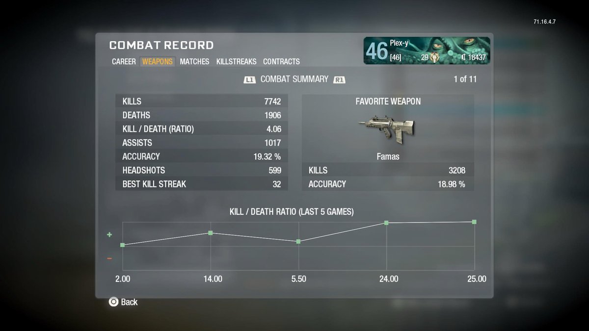 PlexyBo1's tweet photo. @JediDC666 Prestige 3 atm, only play TDM or SnD https://t.co/CVUnC9iSCD